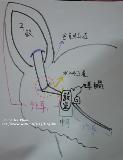 20251024-dfoat 20251024-dfoat