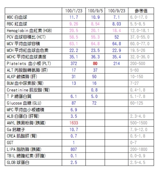 20251024-r0q80 20251024-r0q80