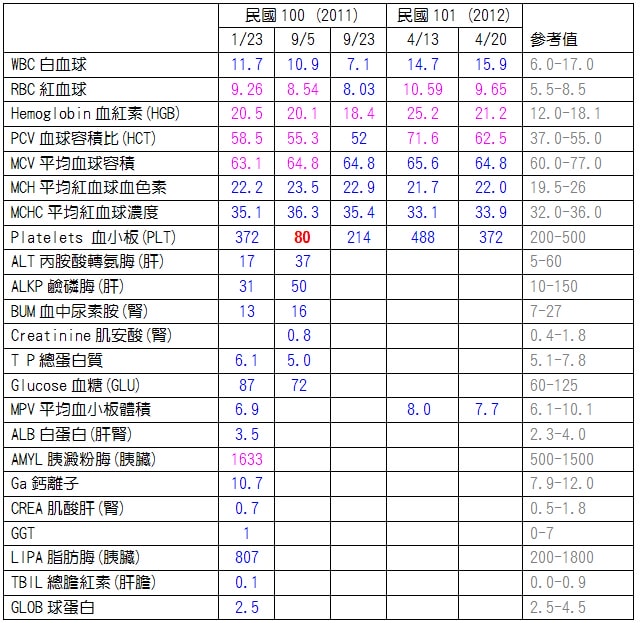 20251024-tkb2l 20251024-tkb2l