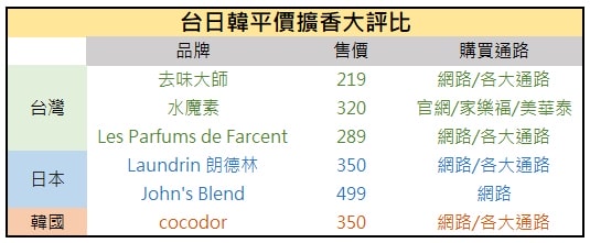 20251024-t3ktg 20251024-t3ktg