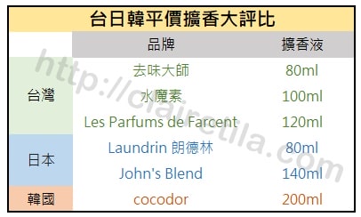 20251024-x11v2 20251024-x11v2