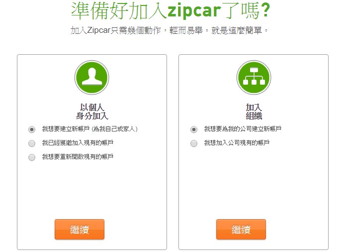 台北租車推薦》價格便宜.取車方便!外加免油錢優惠-Zipcar共享汽車♥♥