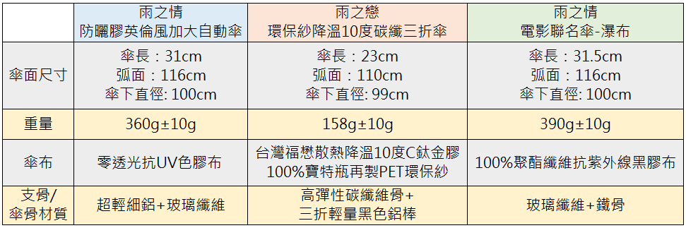 20251024-ctkqc 20251024-ctkqc