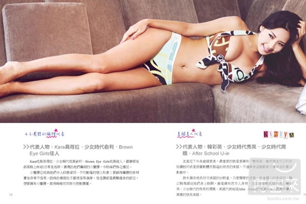 【美體書】史上最強舞動瘦身操~隨著舞曲跳出魔鬼身材囉! - 第3張圖 【美體書】史上最強舞動瘦身操~隨著舞曲跳出魔鬼身材囉!