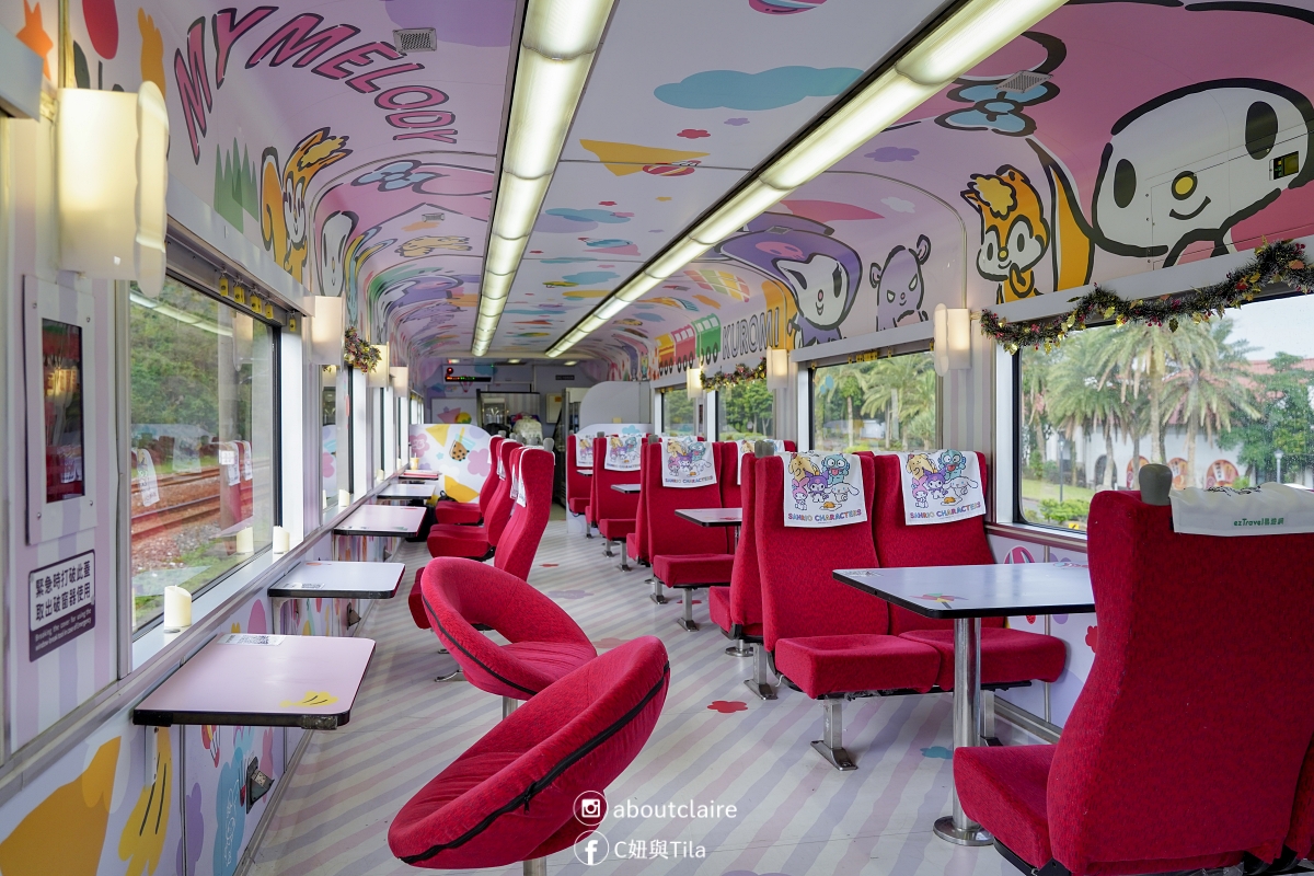環島之星萌旅號怎麼玩？東部一日環島攻略｜三麗鷗主題列車開箱：餐點、DIY、KTV＆親子第一次搭火車心得