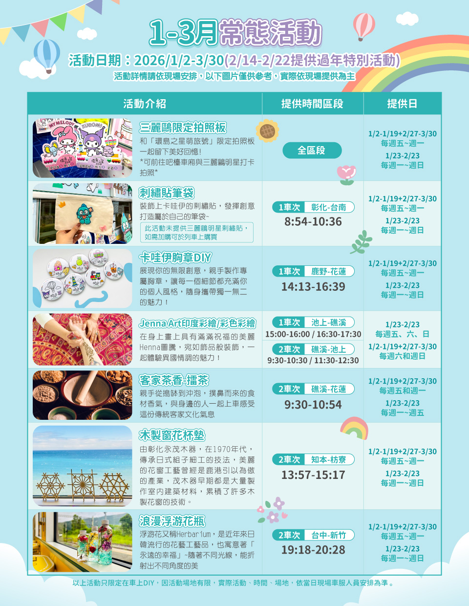 環島之星萌旅號怎麼玩？東部一日環島攻略｜三麗鷗主題列車開箱：餐點、DIY、KTV＆親子第一次搭火車心得