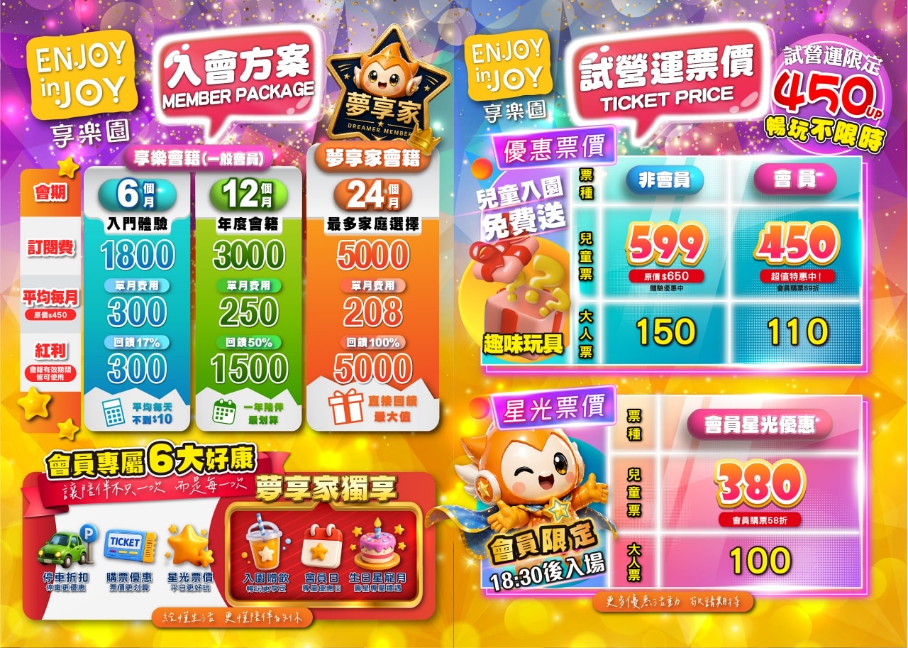 宏匯廣場《享樂園》新開幕！新莊室內兒童樂園，一票暢玩，球池、沙池、海盜船、switch家家酒、騎馬超好放電