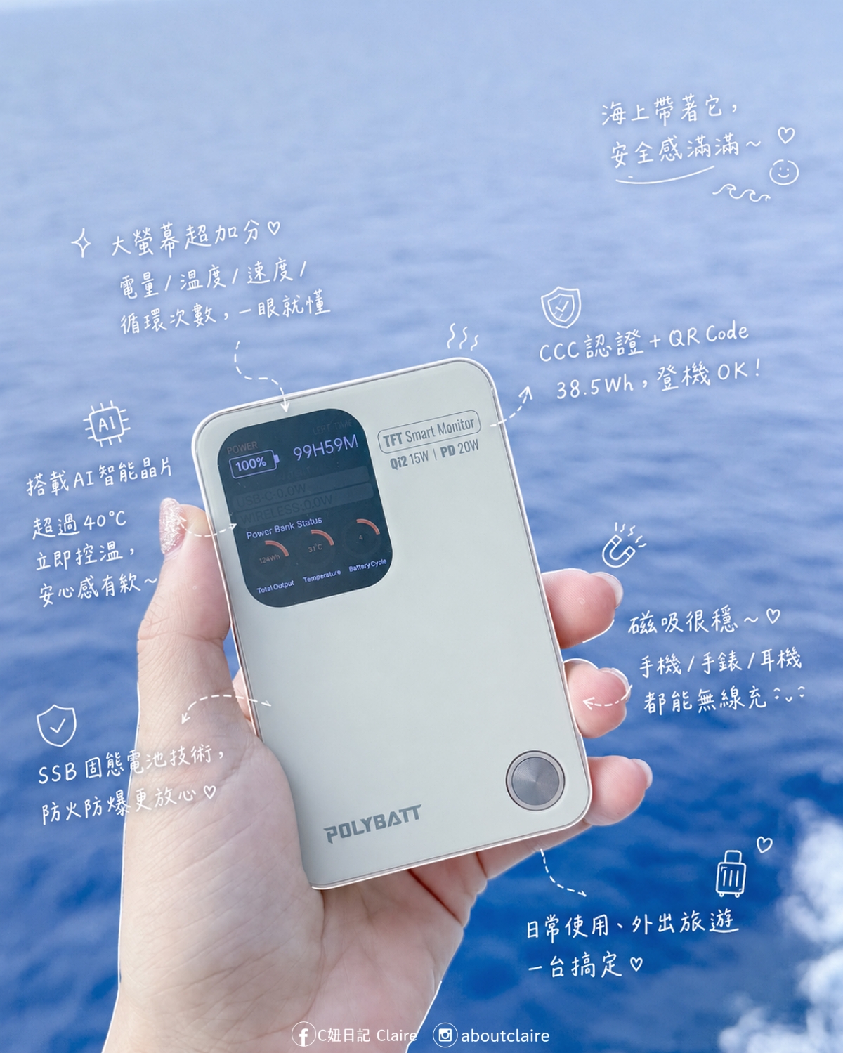 POLYBATT AI 智能溫控行動電源開箱｜看得見溫度與電量，外出更安心的 10000mAh 行動電源