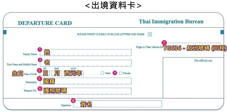 出境資料卡
